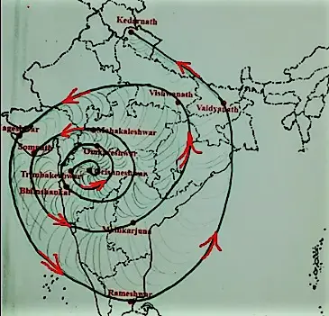 Fibonacci Pattern of 12 Jyotirlingas