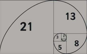 Fibonacci Pattern of 12 Jyotirlingas